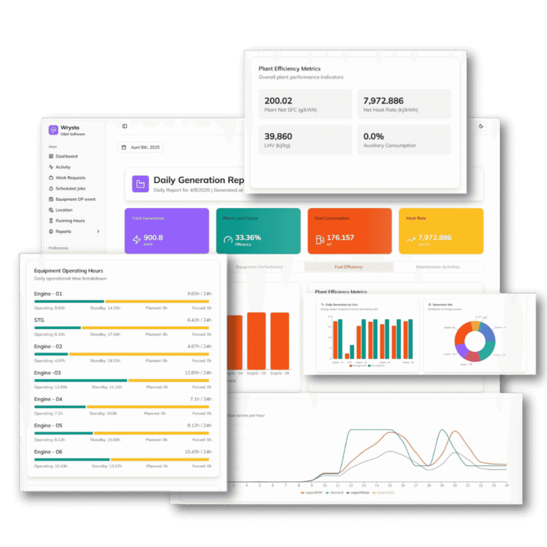 CMMS Software Bangladesh: The Complete Guide to Digital Maintenance Management in 2026